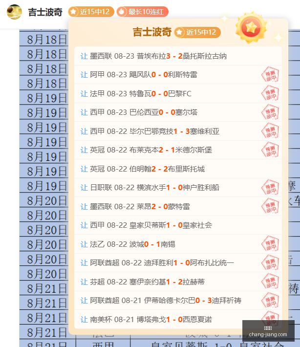米堡后卫班,古拉无缘出,乌迪内斯三,雷竞技,雷竞技官网,雷竞技app,雷竞技直播