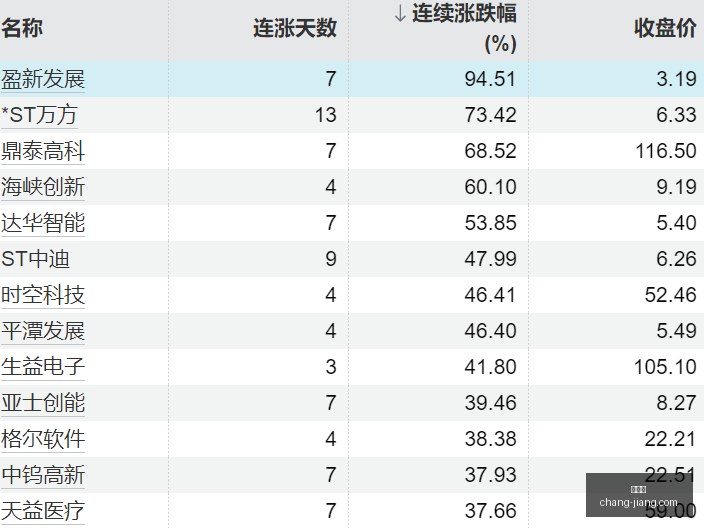 红牛战队新,援加盟,春季赛实力,雷竞技,雷竞技官网,雷竞技app,雷竞技直播